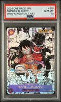 MONKEY D. LUFFY